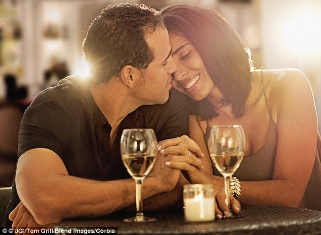 dating before marriage